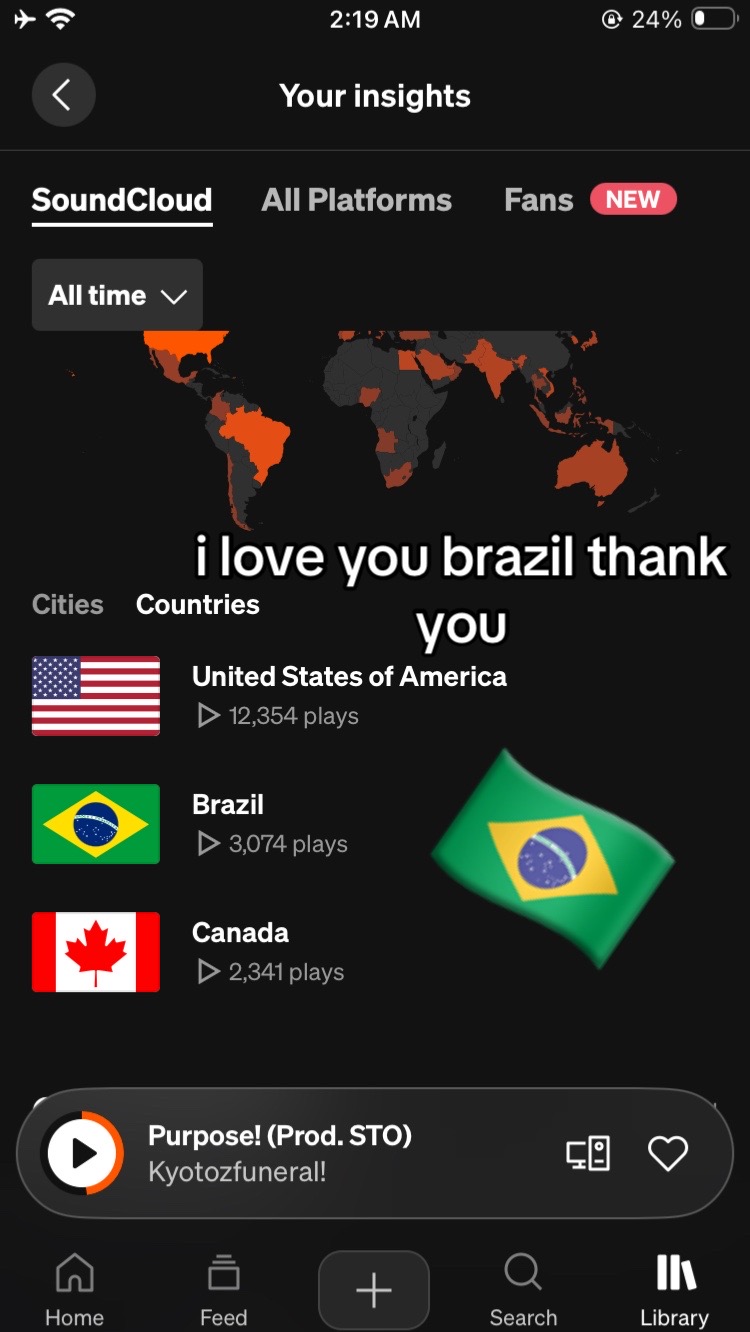 @KYO