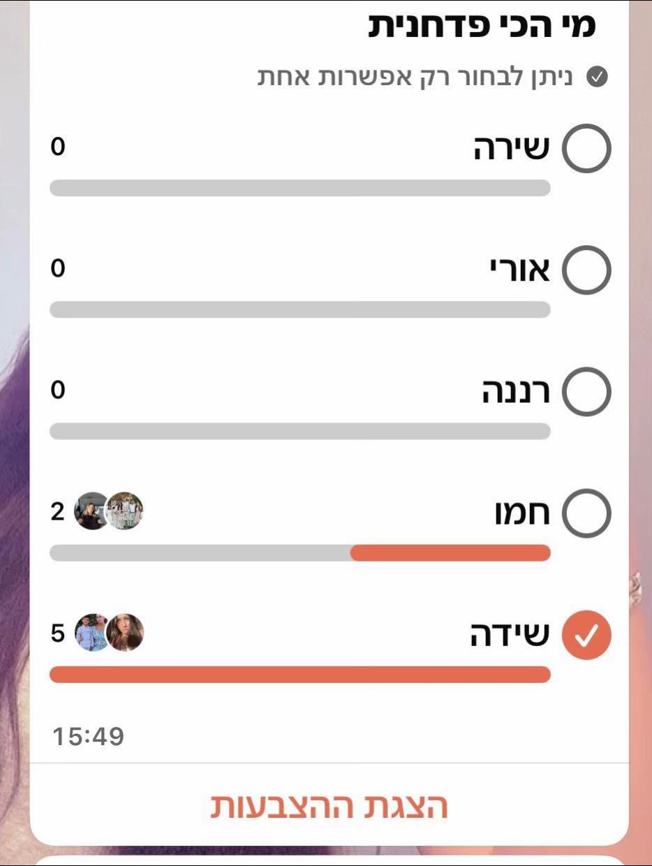 @shira raviv
