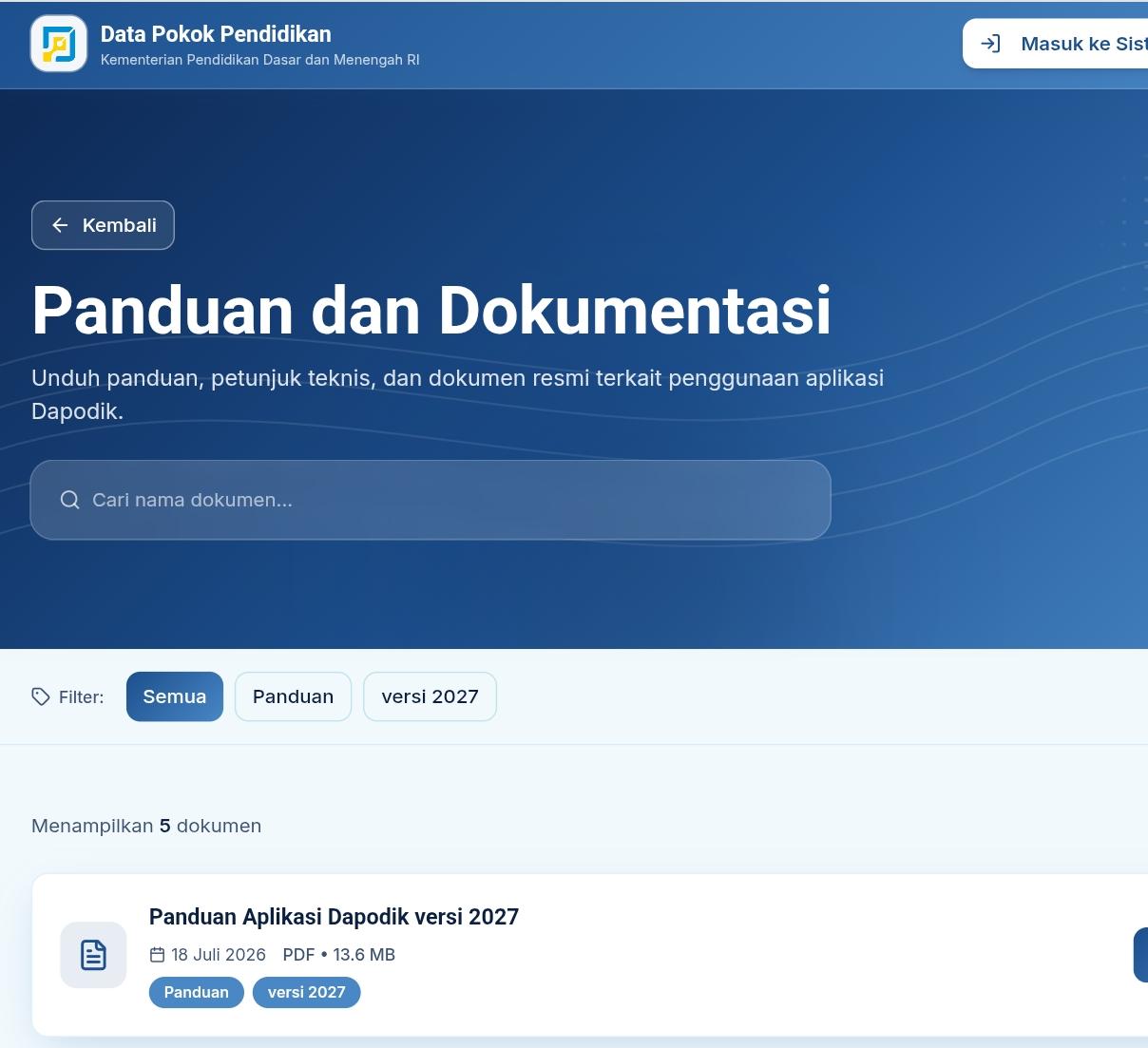 @Ops Berbagi (Gazali)