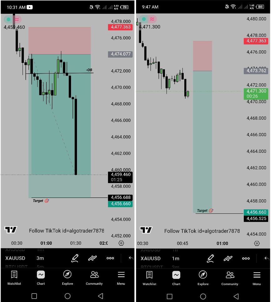 @ALGO TRADERS