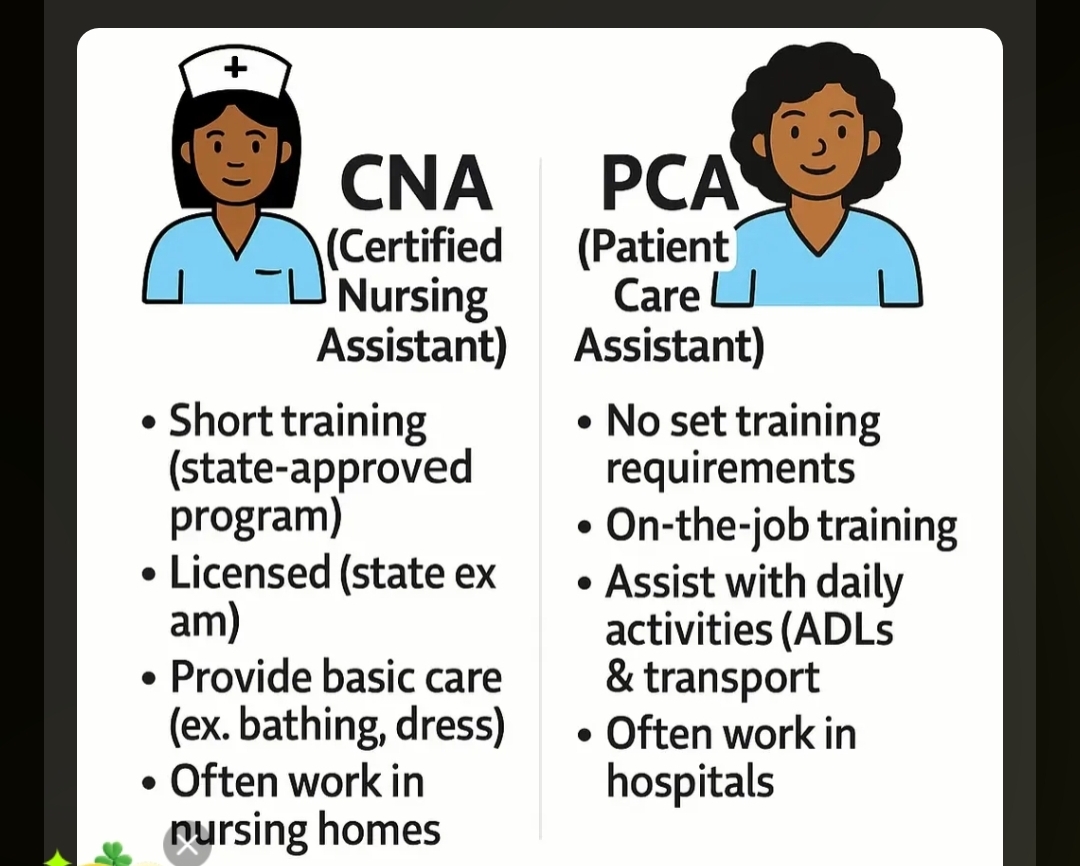 @Advance nurse mi