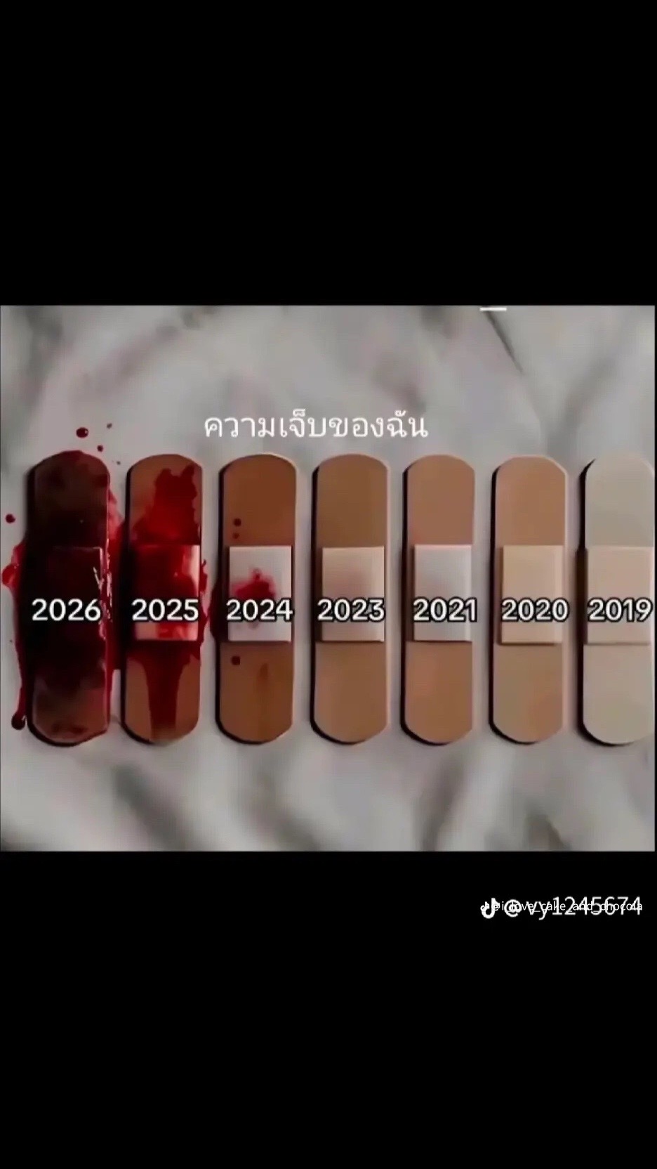 @Tôi là môt anh chàng thư giãn