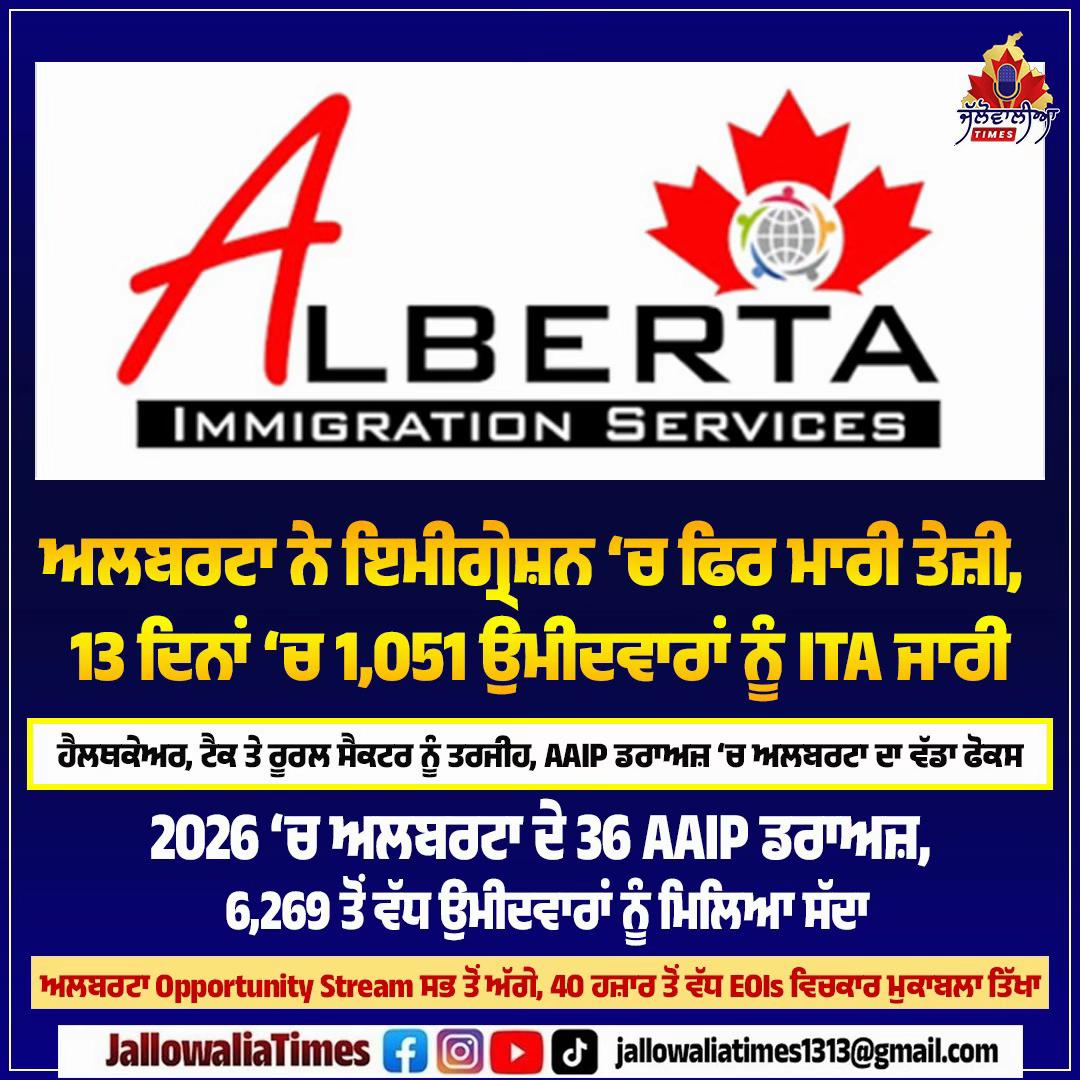 @ਜੱਲੋਵਾਲੀਆ Times