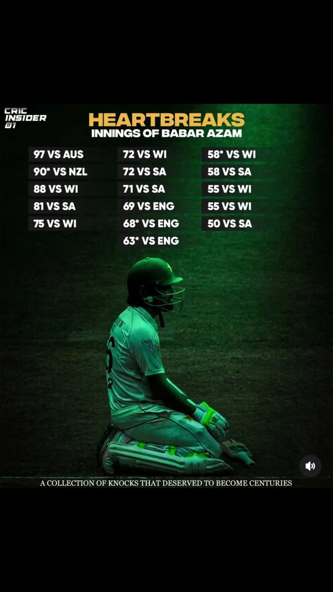 @Babar azam