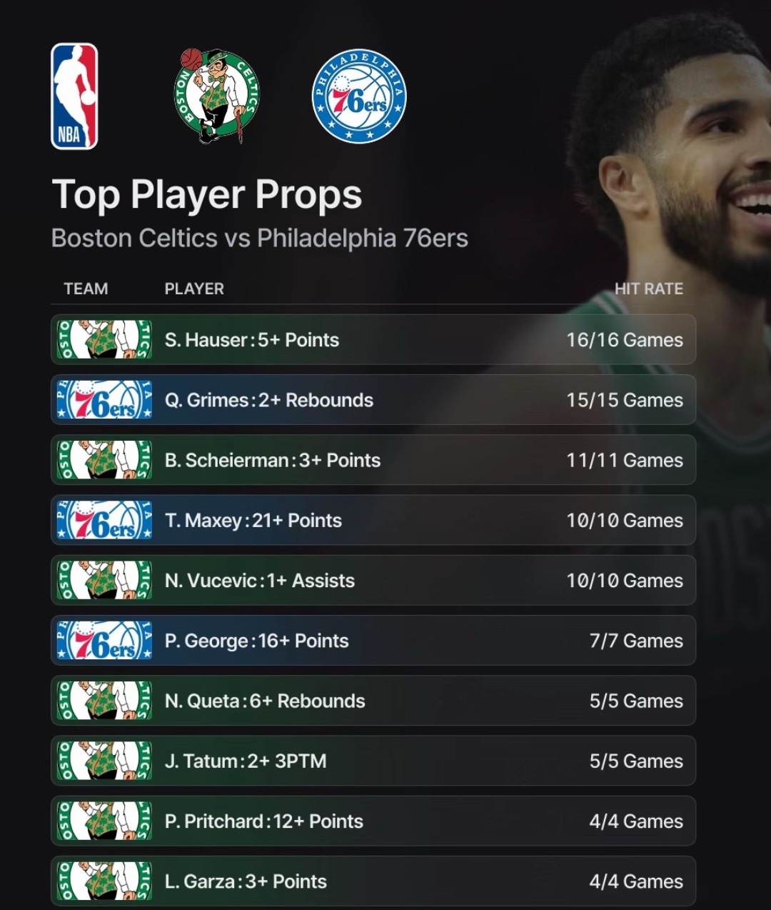@Sharp sports bettors💰💰💰