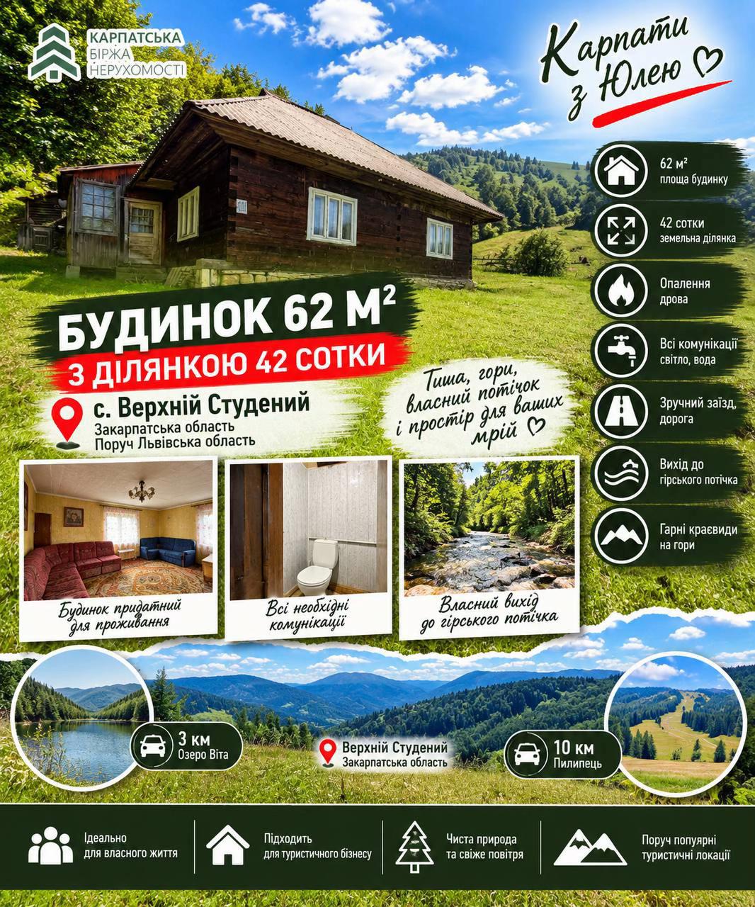 @Карпатська Біржа Нерухомості