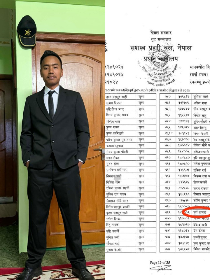 @Purna Waiba