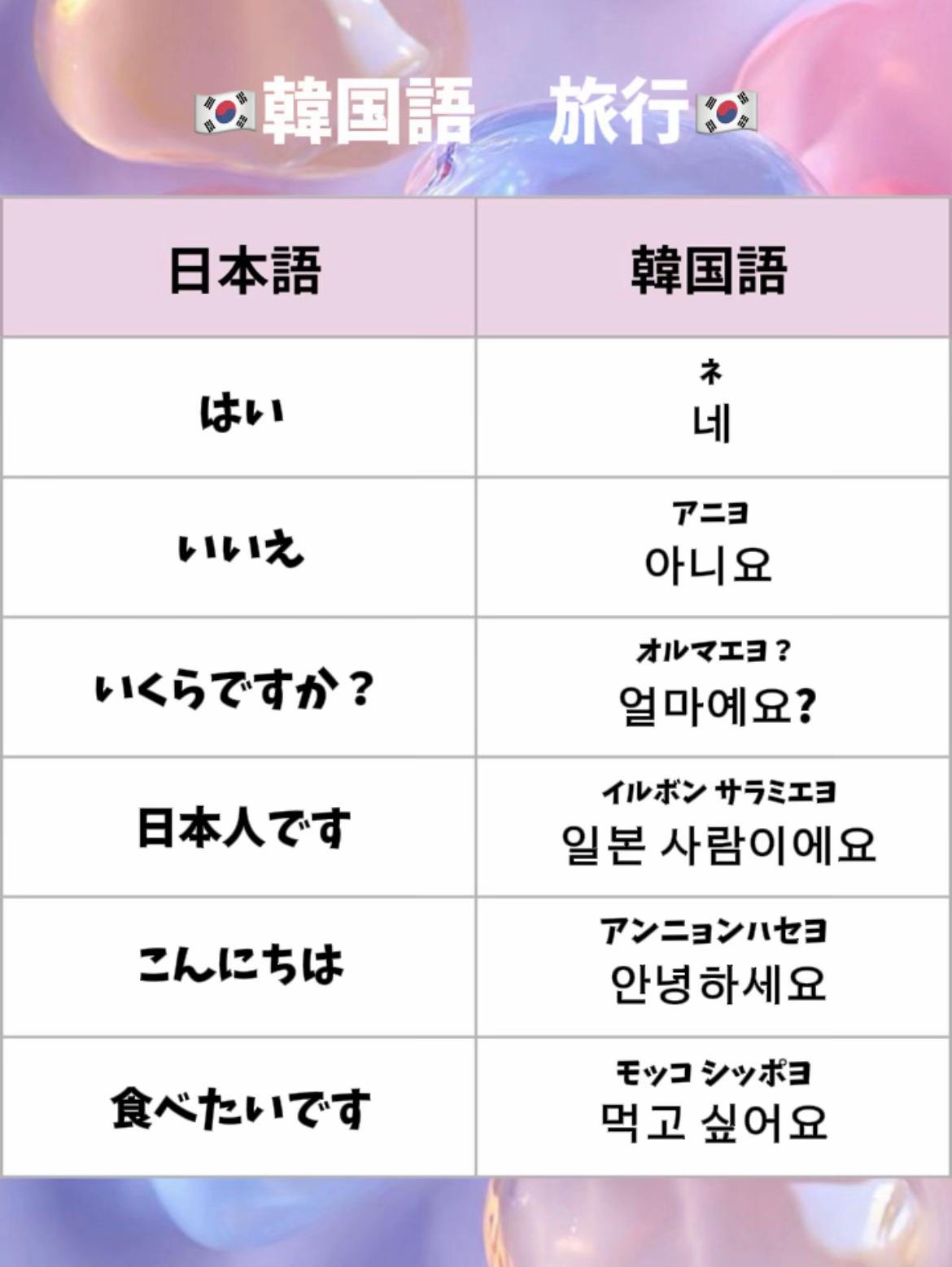@【1日1分】韓国語🇰🇷