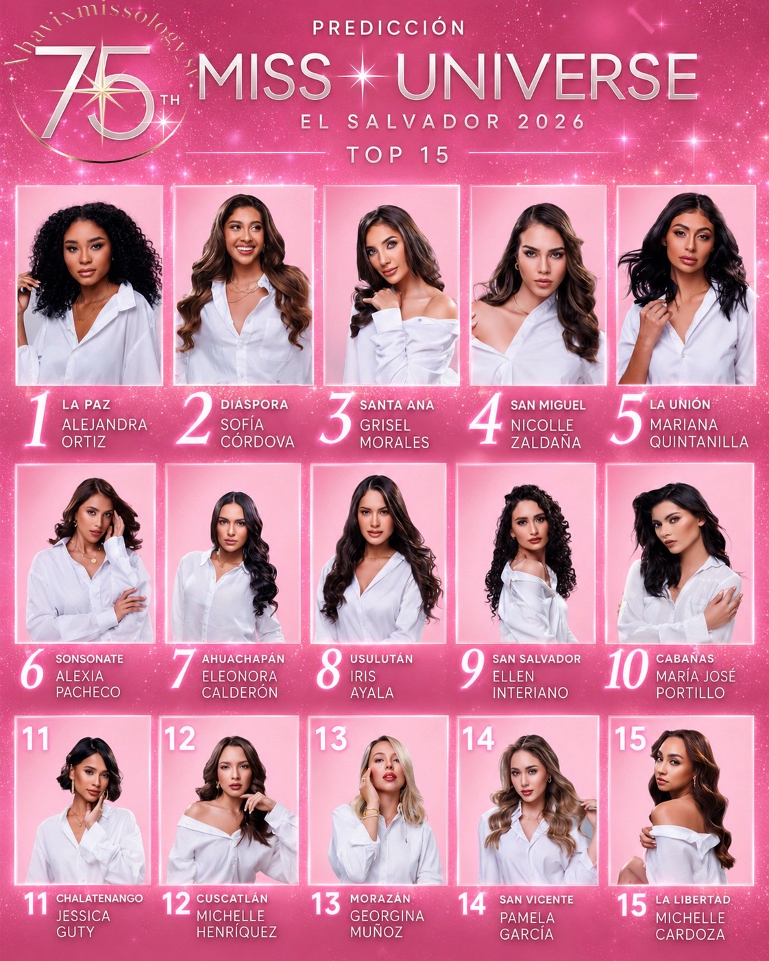 @Xhavixmissology_sv Oficial 1