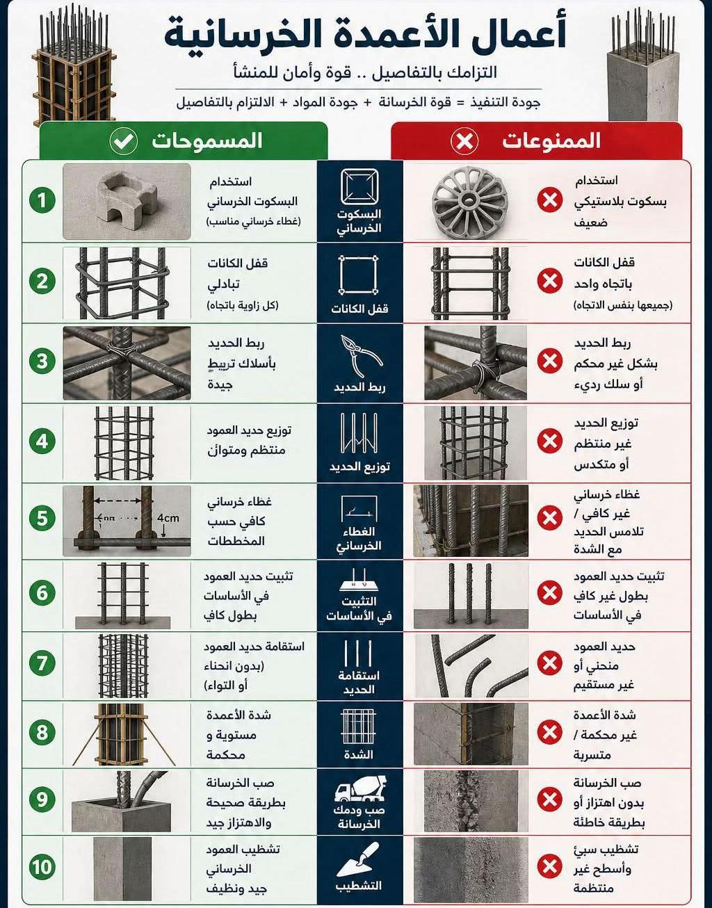 @Engineering Education