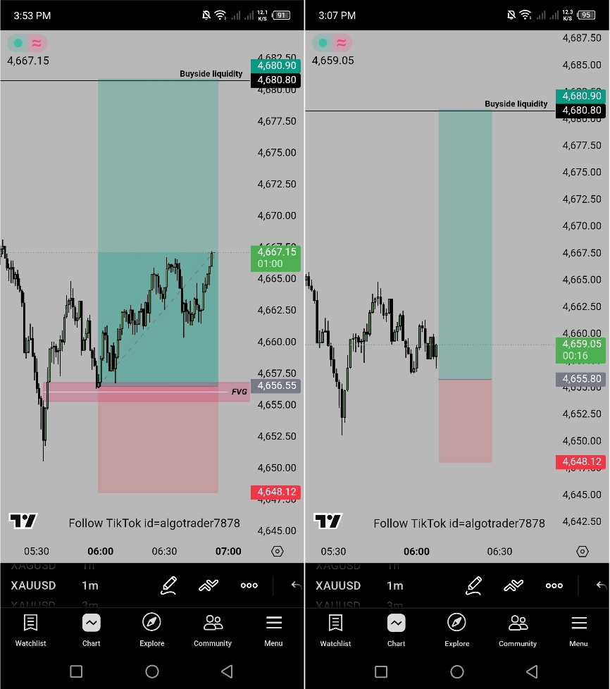 @ALGO TRADERS