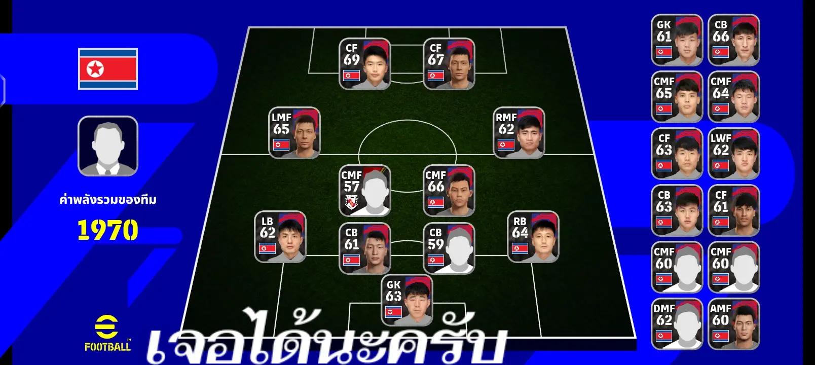 @ผู้ใช้
