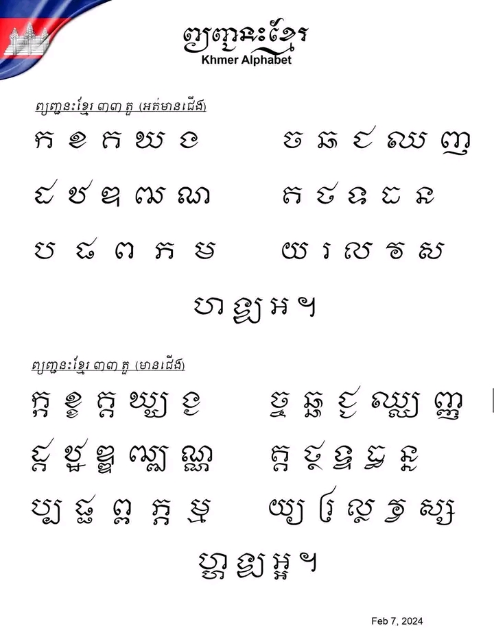 @Mโ
