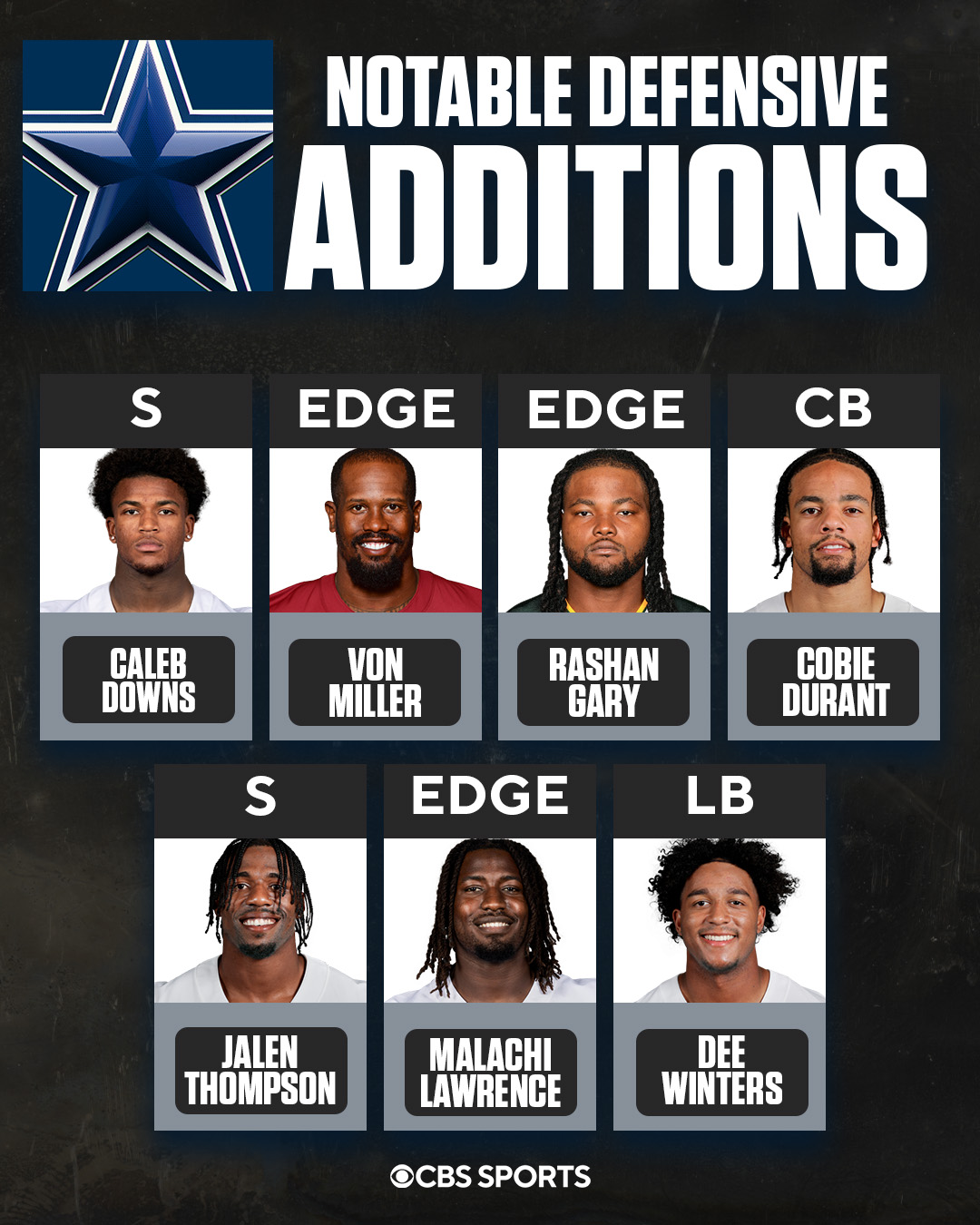 @NFL on CBS