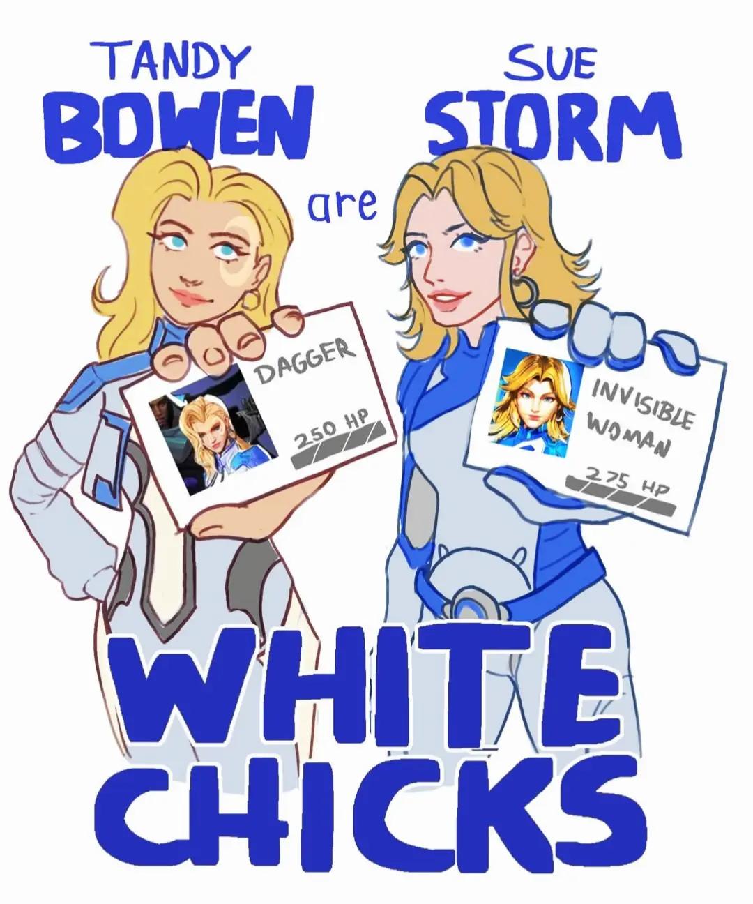 @Robert Wilson