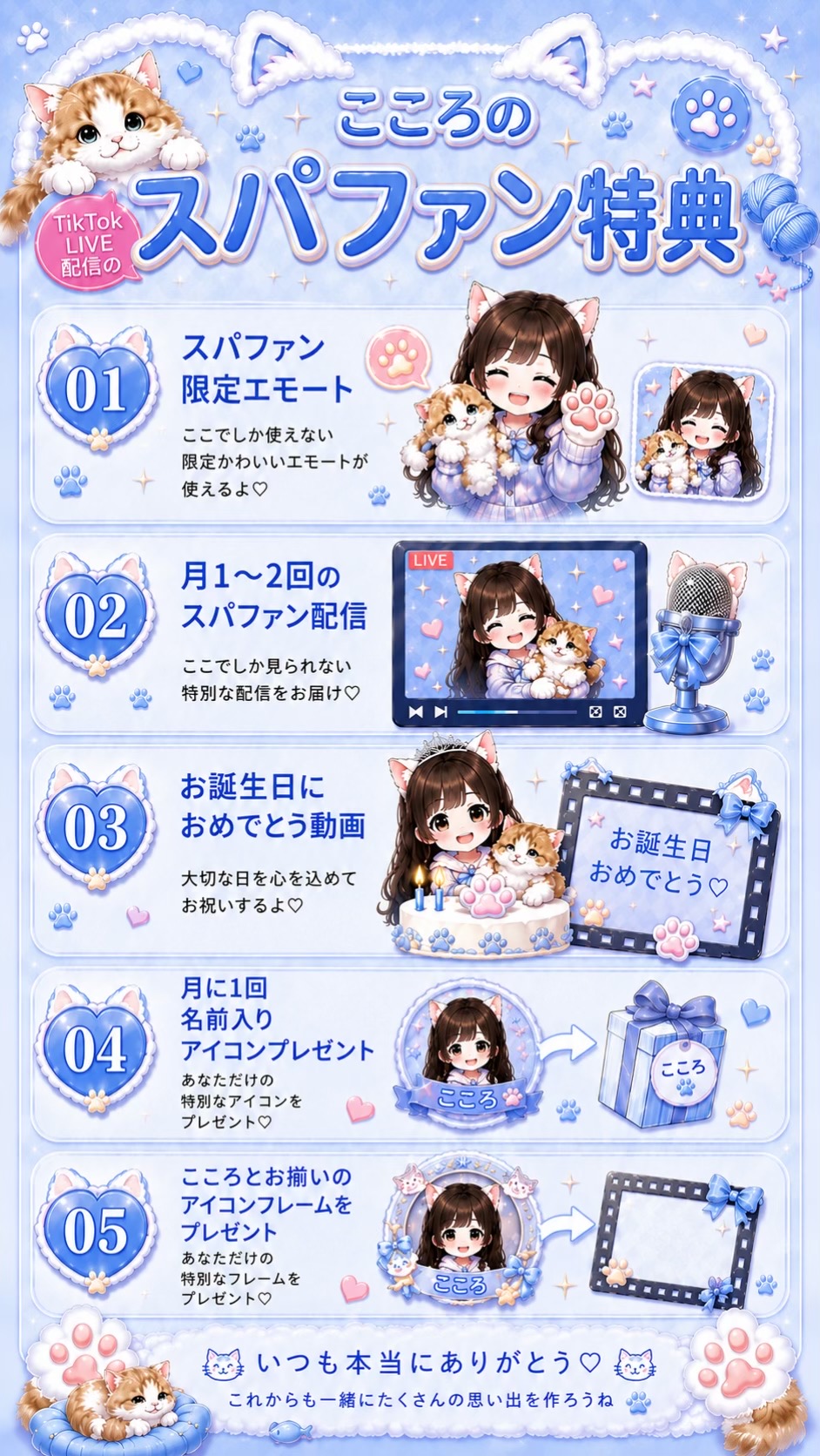 @こころ🐈💭