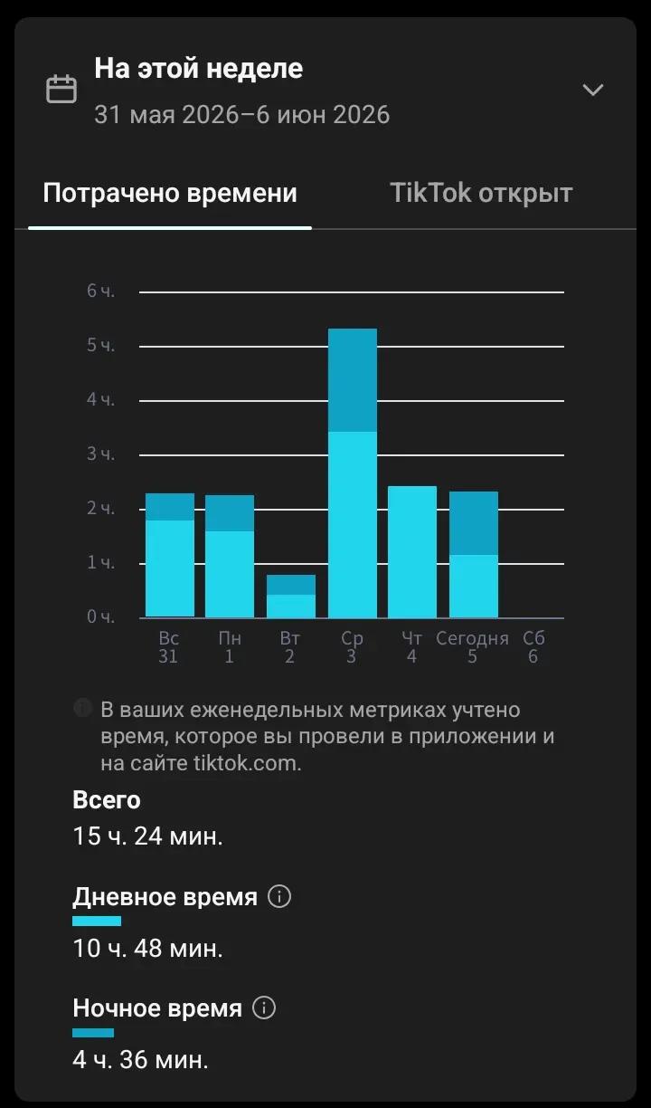@бездонная душа「 ──⃝─⃝⃝⃝⃝── 」