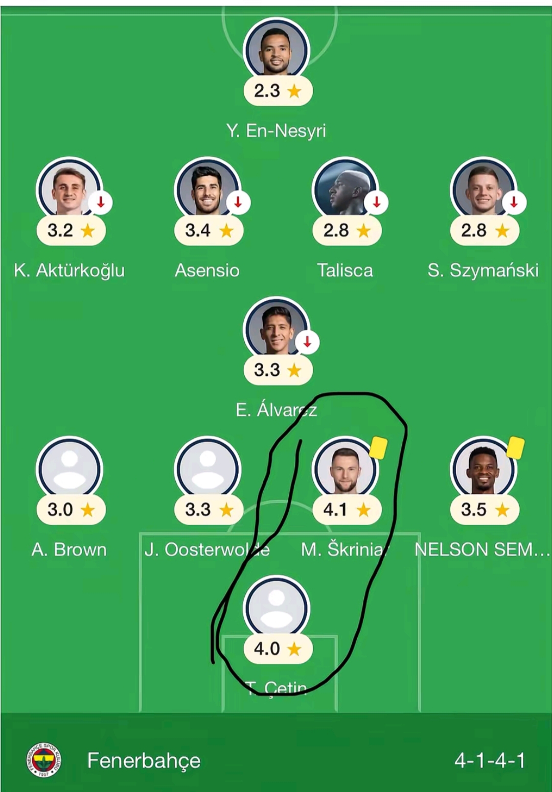 @Fenerbahçe şampiyon