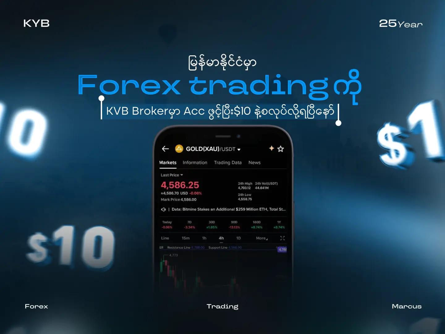 @𝗞𝗶𝗻𝗴 𝗢𝗳 𝗧𝗿𝗮𝗱𝗶𝗻𝗴