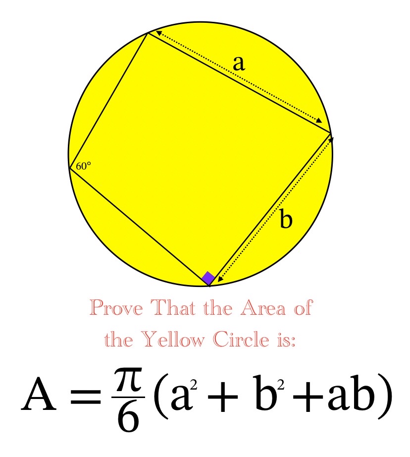 @The TikTok Mathematics Channel