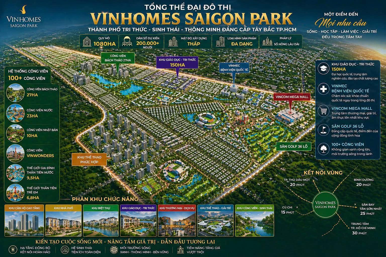 @Dự &aacute;n Vinhome H&oacute;c M&ocirc;n