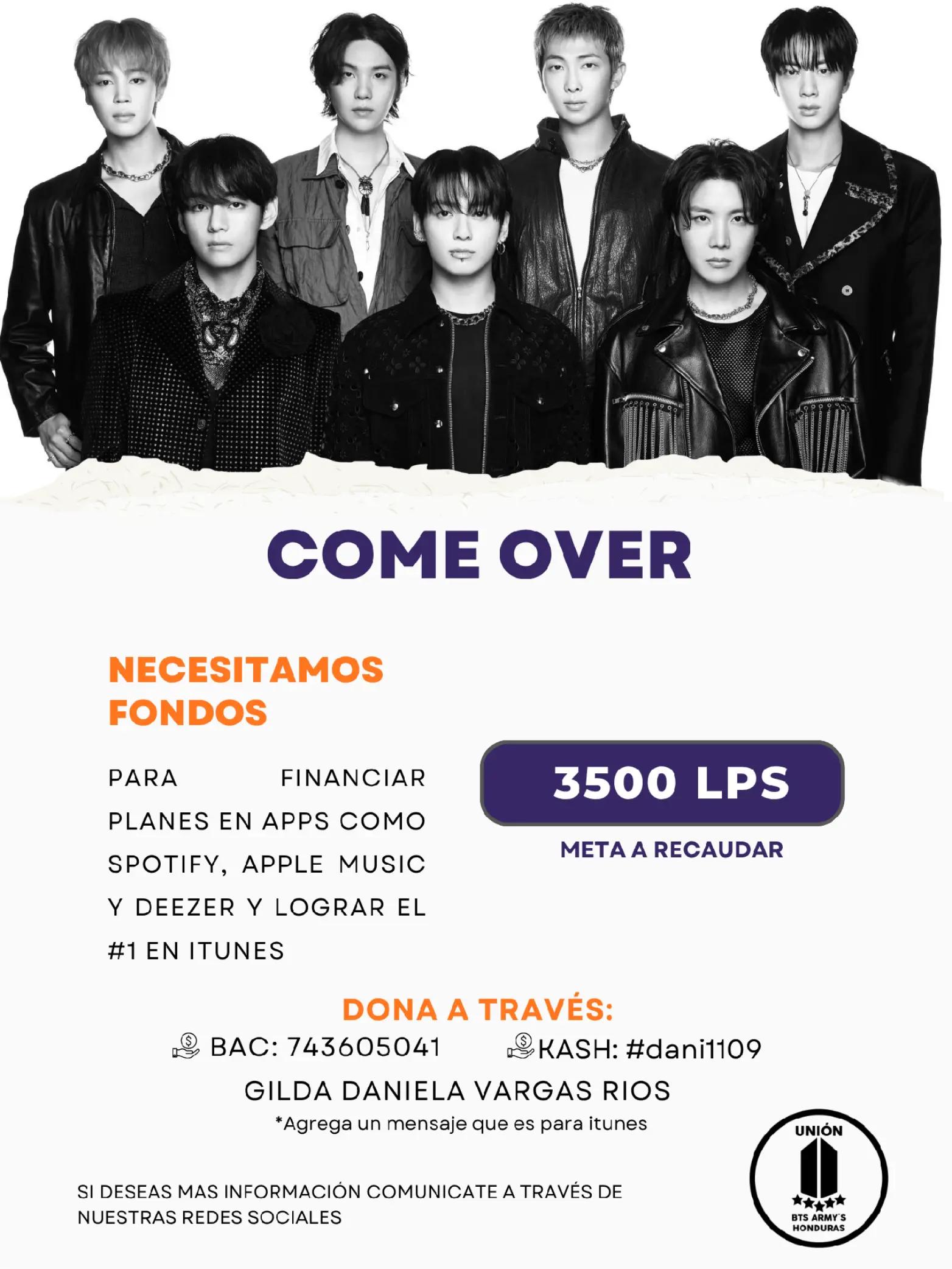 @BTS ARMY'S HONDURAS