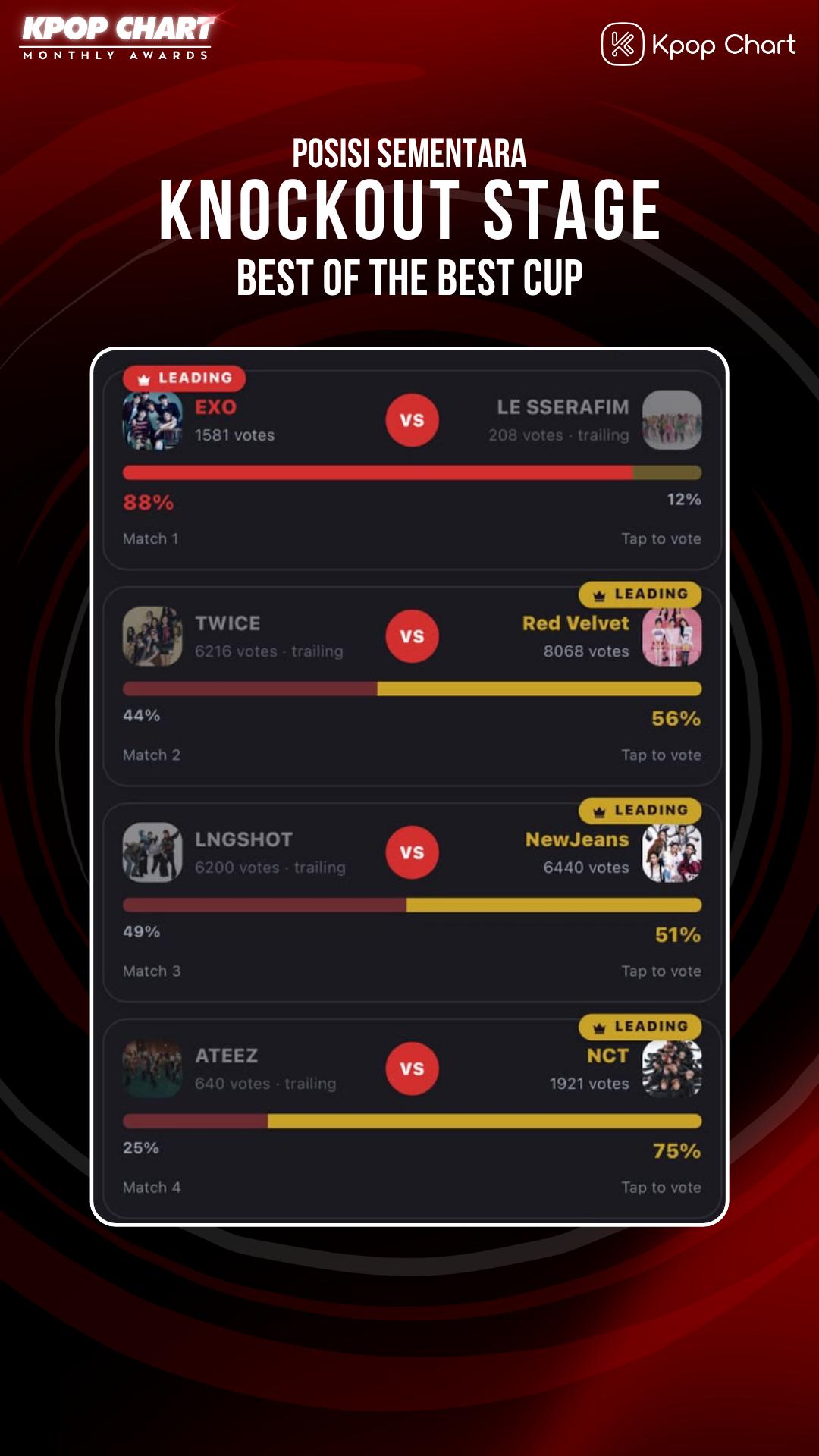 @Kpop Chart Media