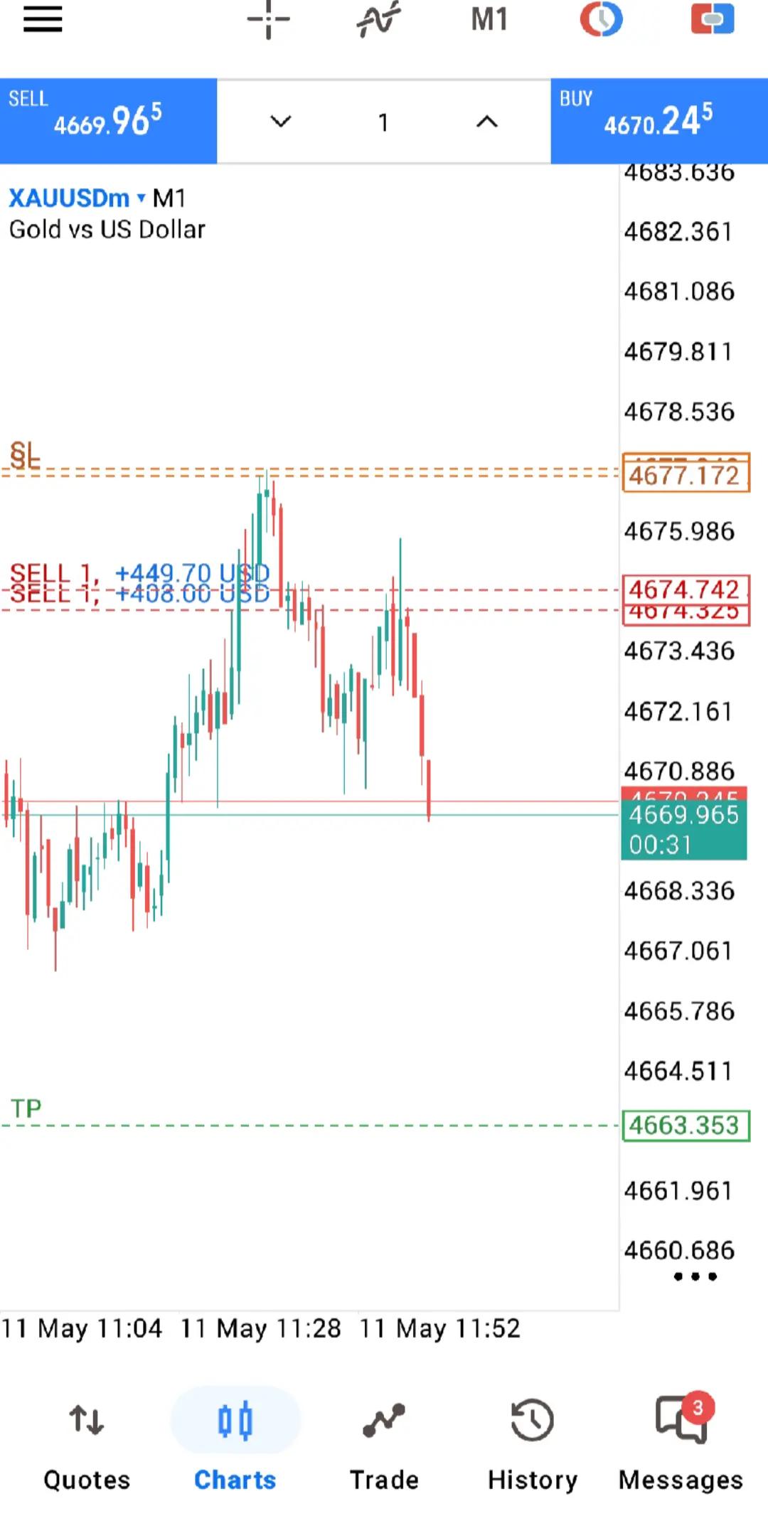 @ALGO TRADERS