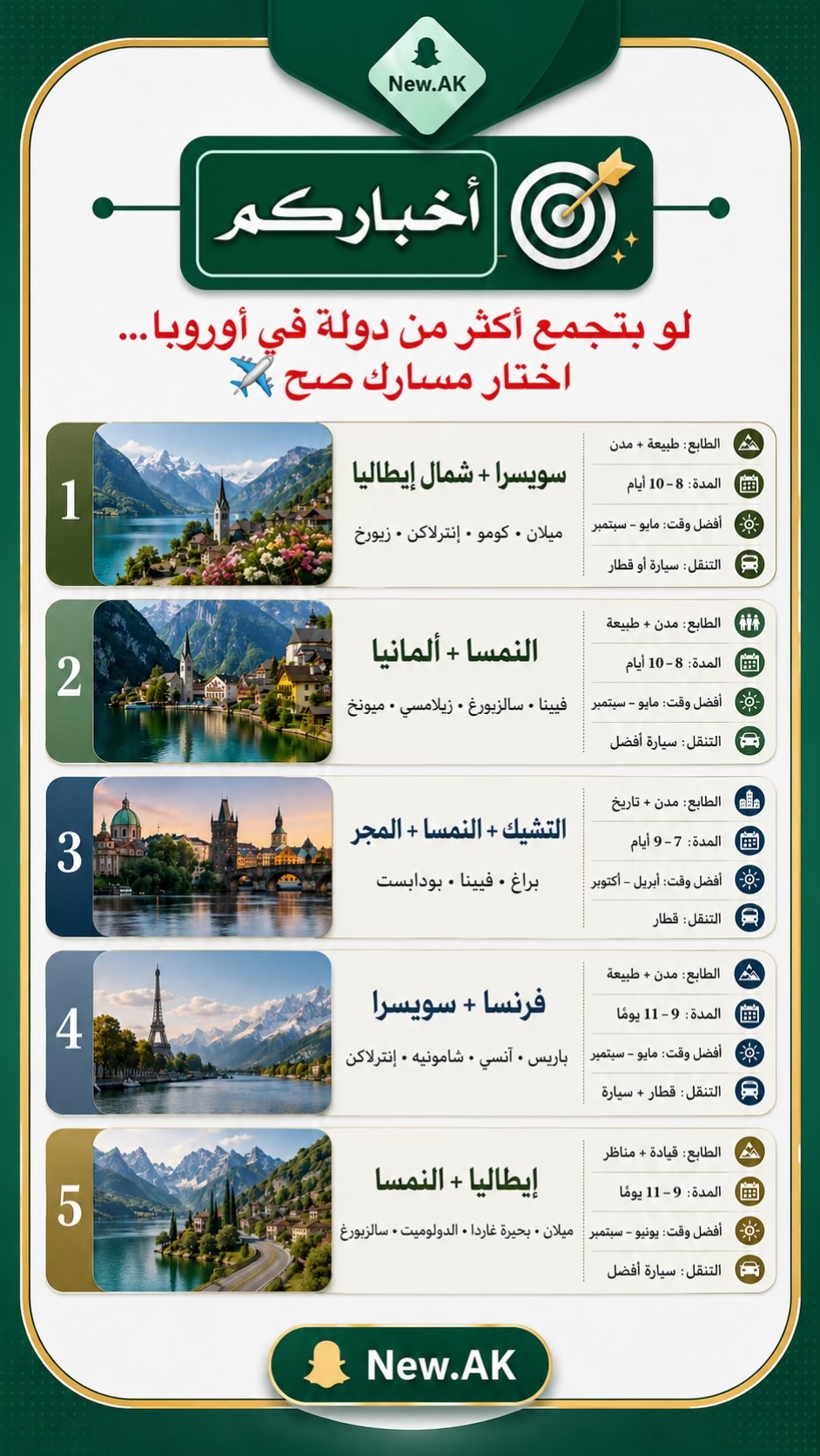 @مختصر الأخبار