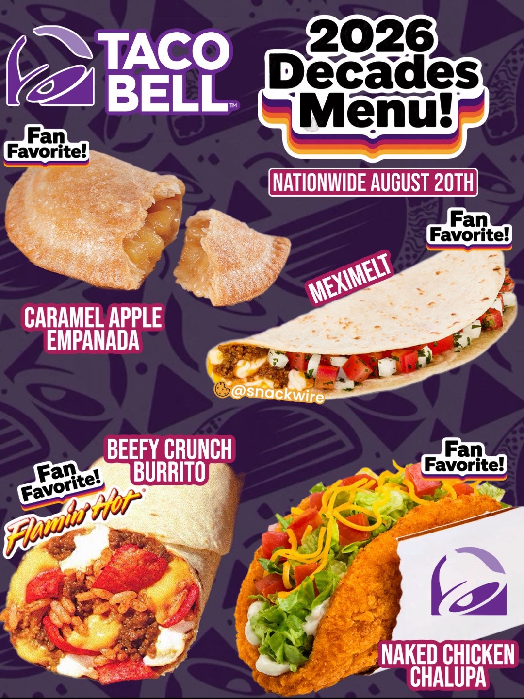 @snackwire