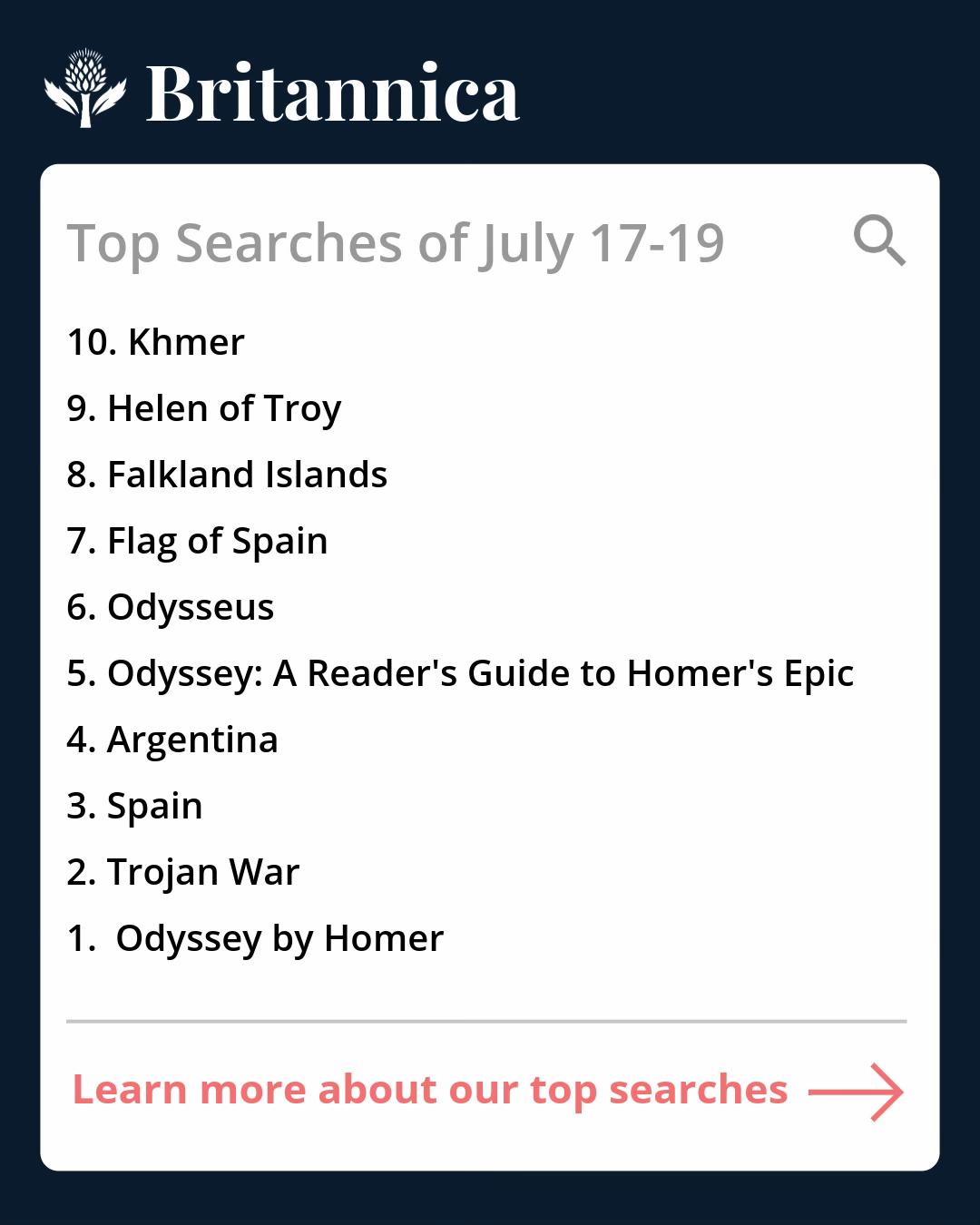 @Encyclopaedia Britannica