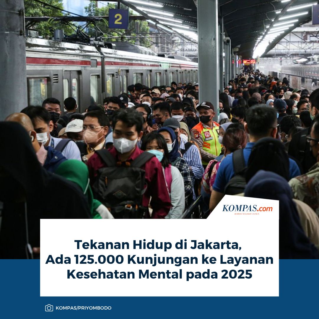 @Kompas.com