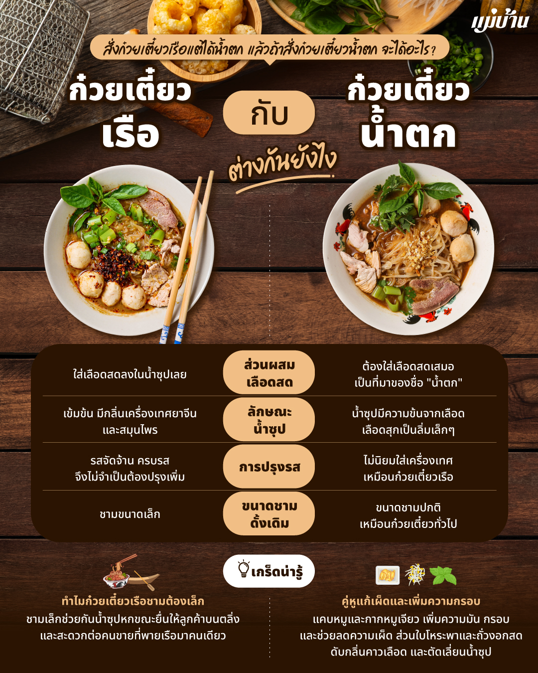@Maeban แม่บ้าน
