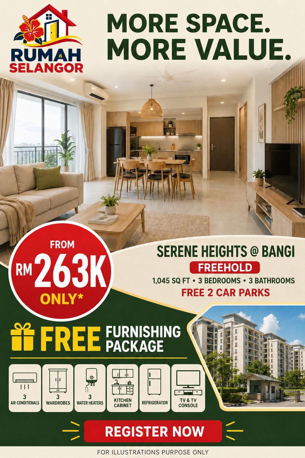 @Malaysia Property Team