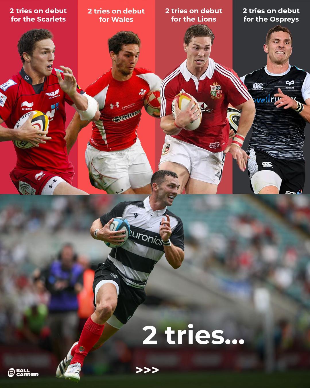 @BALLCARRIER RUGBY