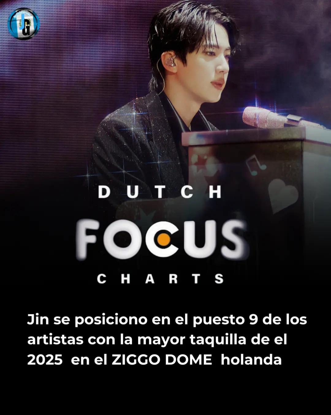 @Jin Guatemala