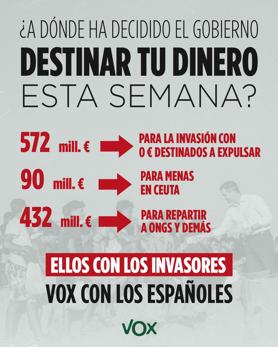 @VOX España 🇪🇸