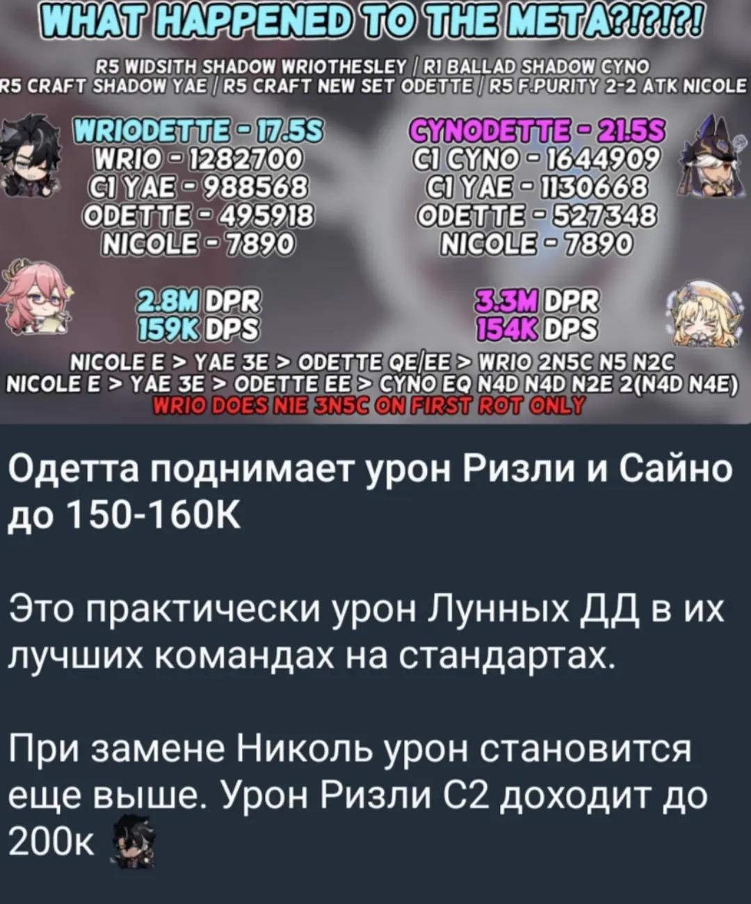 @авокадыш!