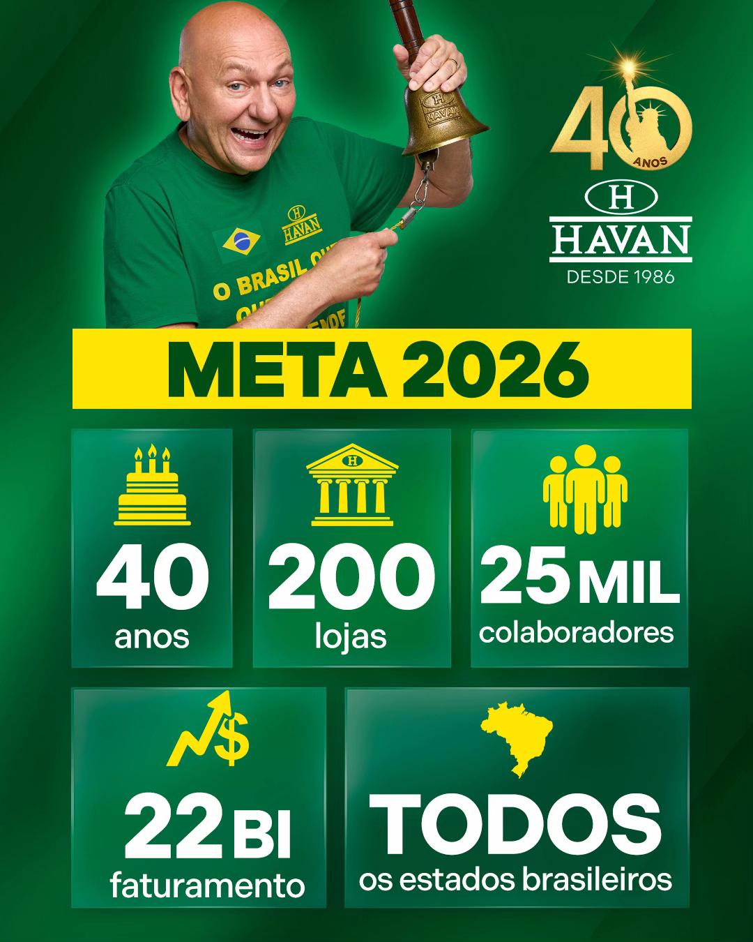 @Véio da Havan