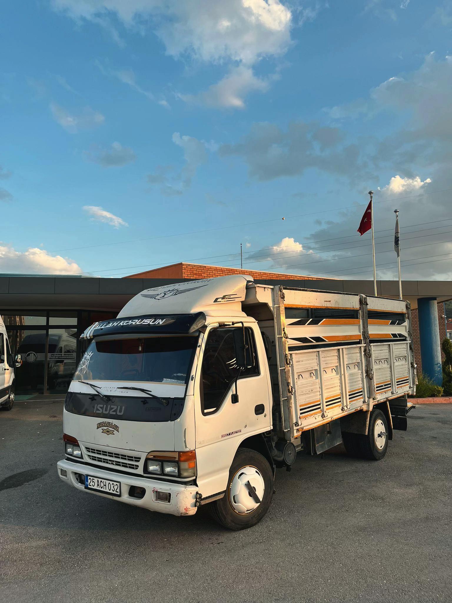 @Mehmet Akif &Ouml;d&uuml;c&uuml;