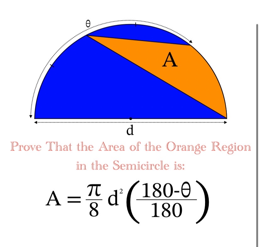 @The TikTok Mathematics Channel