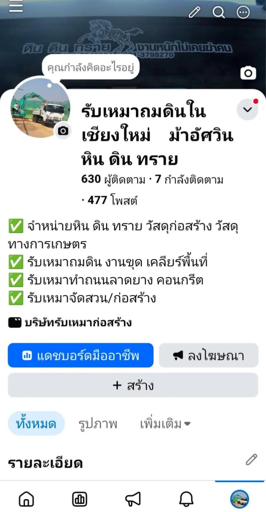 @Anchalee P.