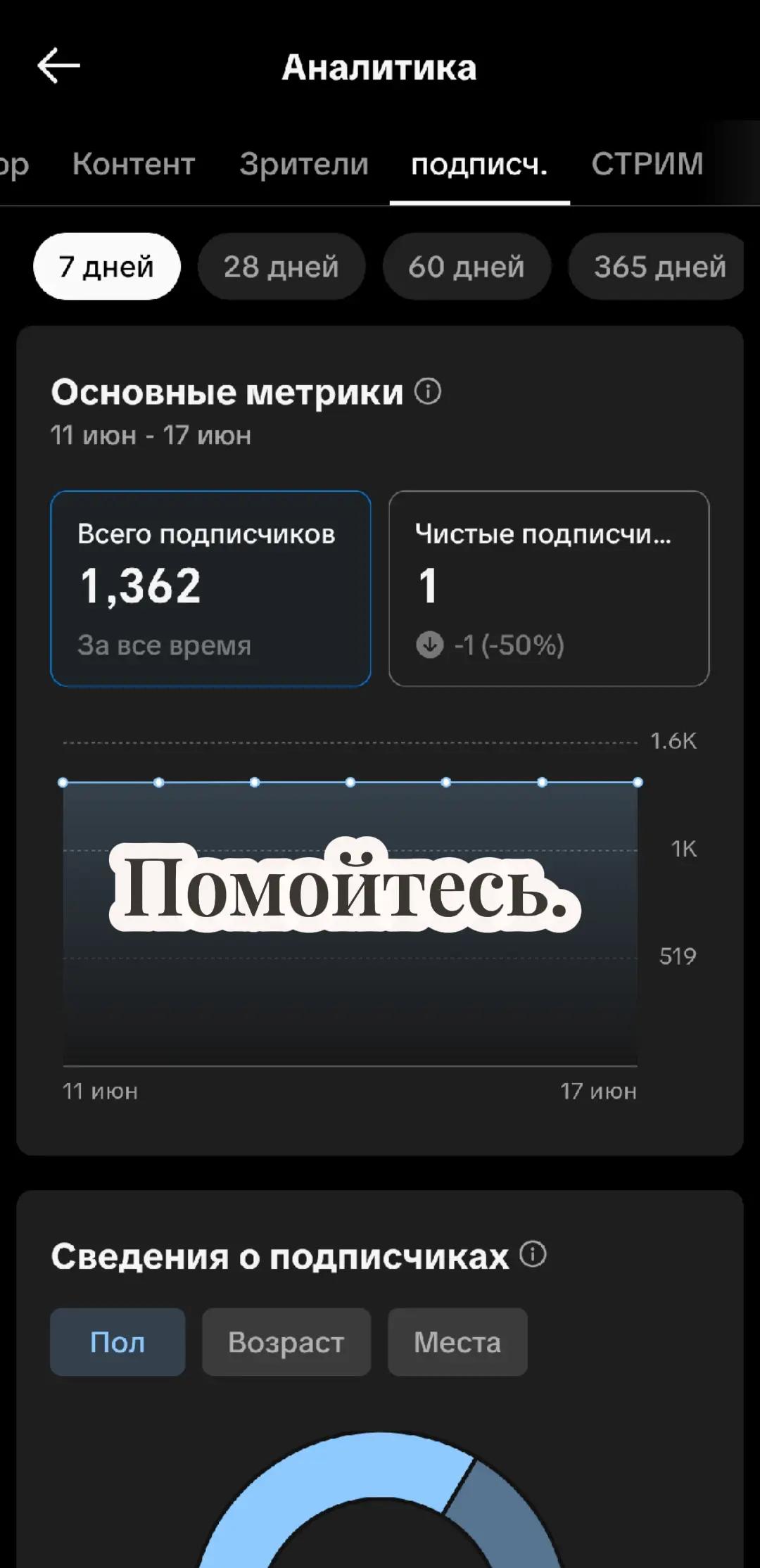 @соня