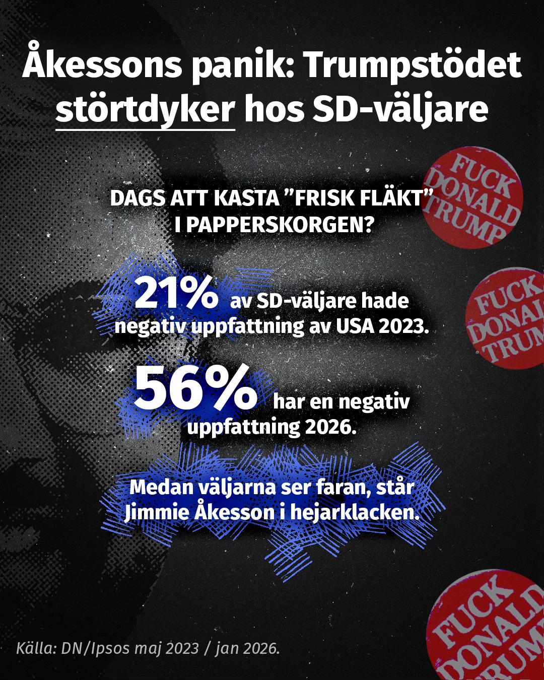 @Skiftet