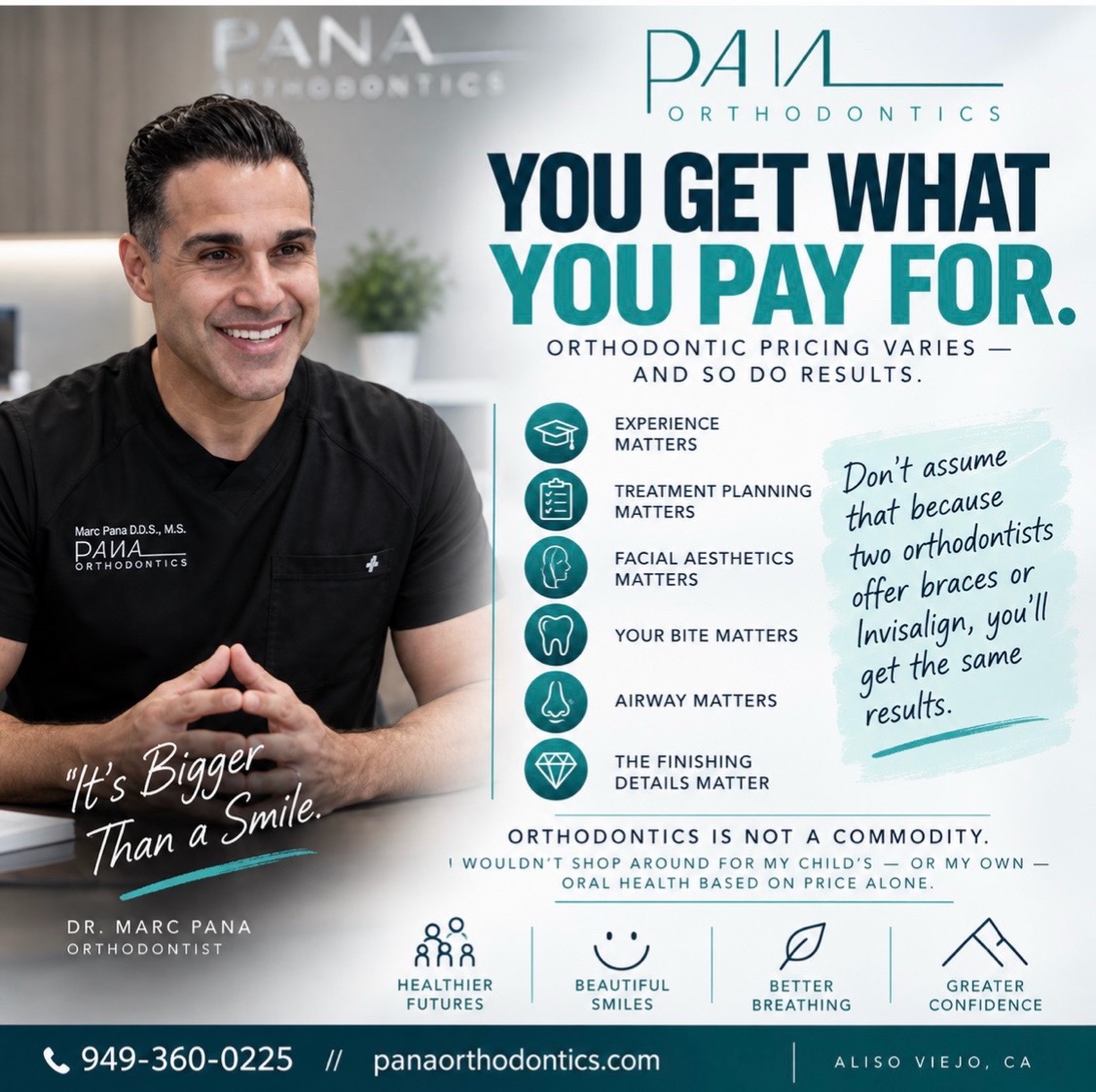 @panaorthodontics