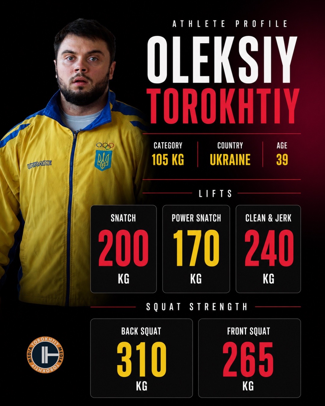 @TOROKHTIY MEDIA