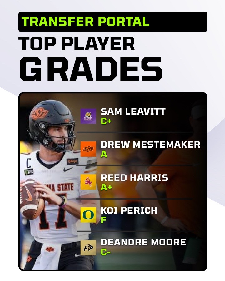 @joebrobackcfb