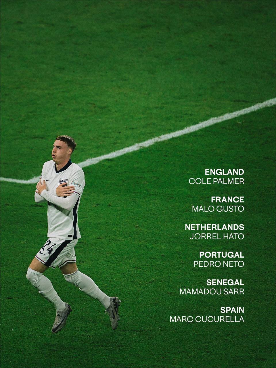 @Soccer โฝ News Global