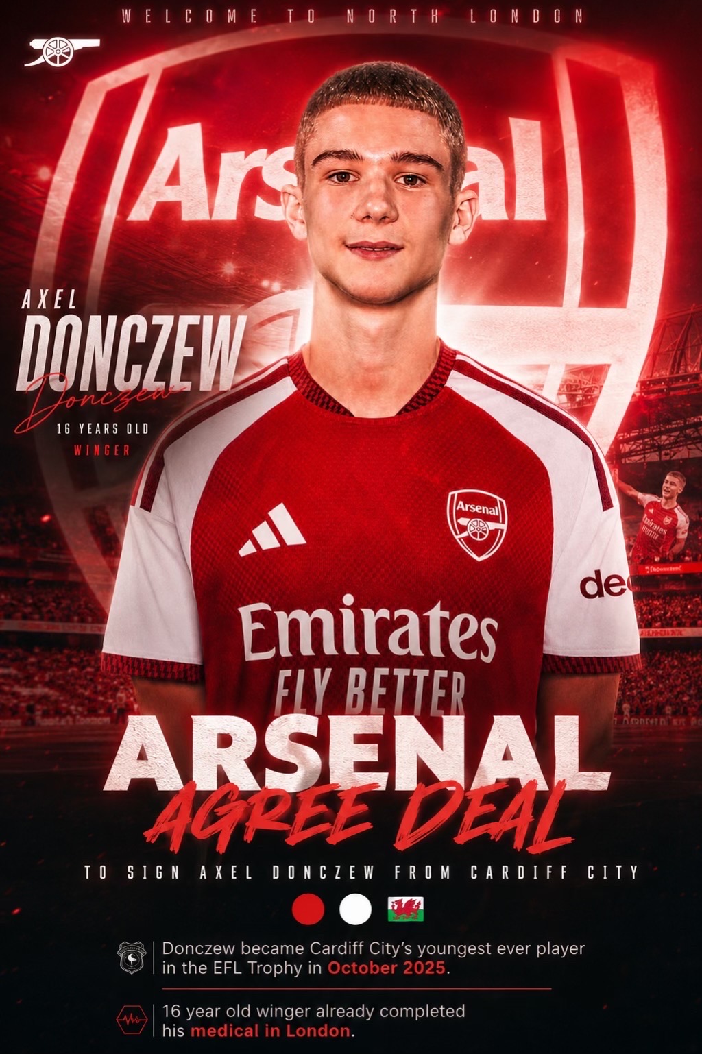 @livefootballtransfershub