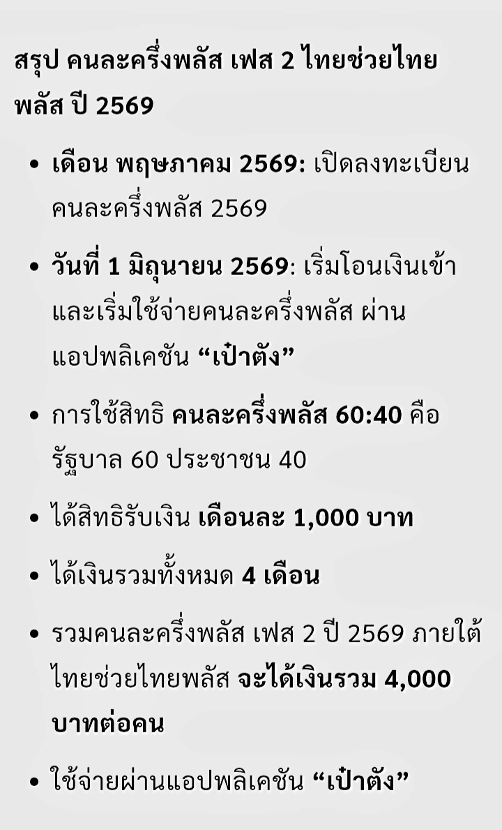 @เลียบราง..หละปูนบ้านเฮา